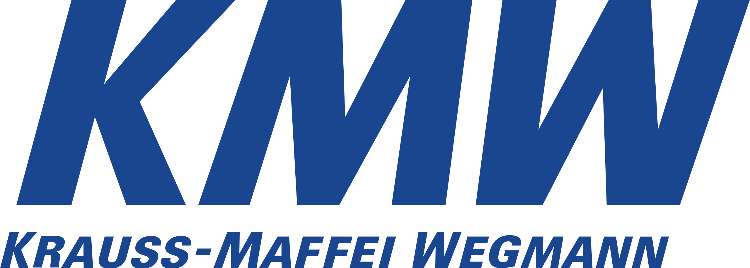 KMW